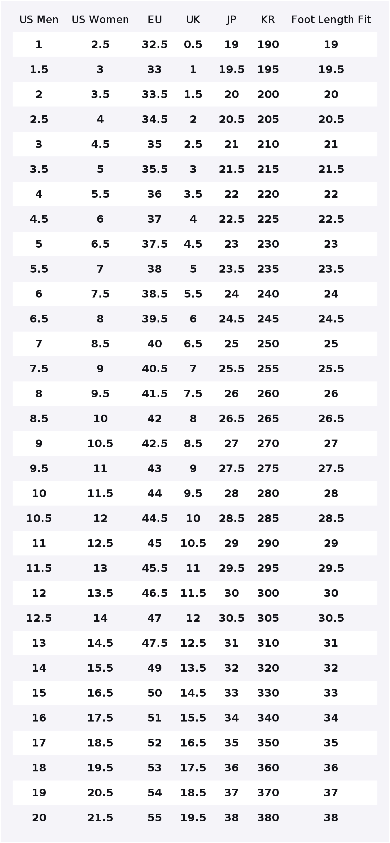 Sexy Women Bra Plus Size Seaml - Bralette Triangle Set recension och pris